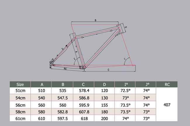 TOKEN CORSA 2 FRAME GEOMETRY - Click Image to Close