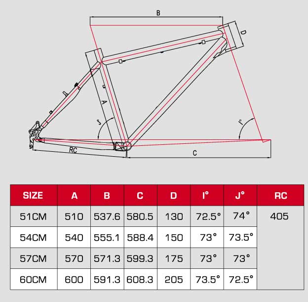 TOKEN CORSA FRAME GEOMETRY - Click Image to Close