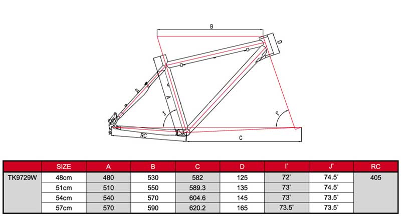 TOKEN SCAPE FRAME GEOMETRY - Click Image to Close